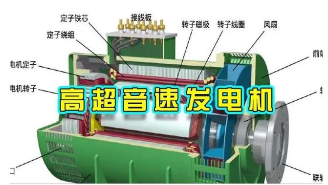 乌鲁木齐颠覆你对发电方式的认知！中国革命性发电机公开揭秘 